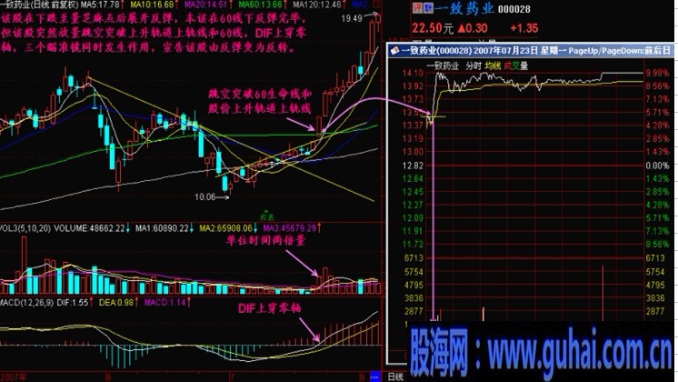 新生300天图解教程-198.千年等一回