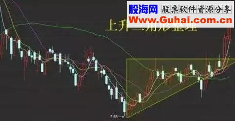 如何跟庄赚钱，看完此文，快一步知操作！