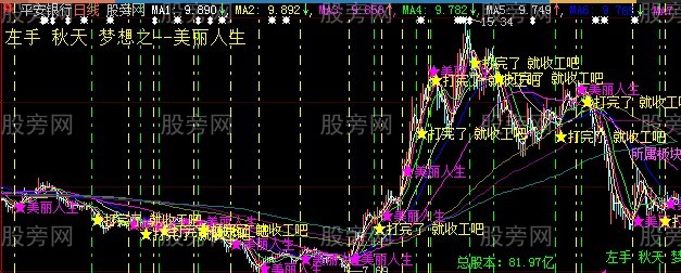 大智慧美丽人生主图指标公式