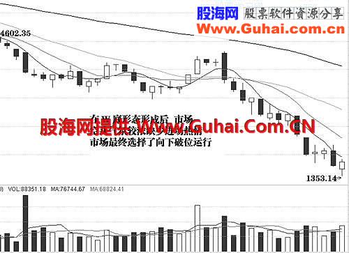 八、八曰破