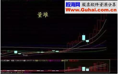 如何跟庄赚钱，看完此文，快一步知操作！