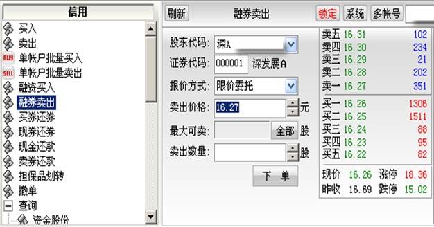 融资融券具体网上交易图解【一】