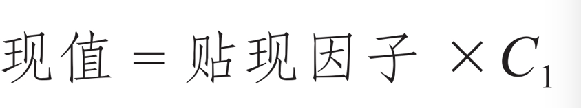 绝对估值法基本原理介绍