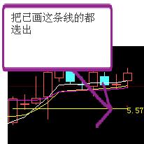 把成本主图做个选股