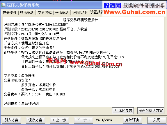 82.4%成功率，49%涨停率,