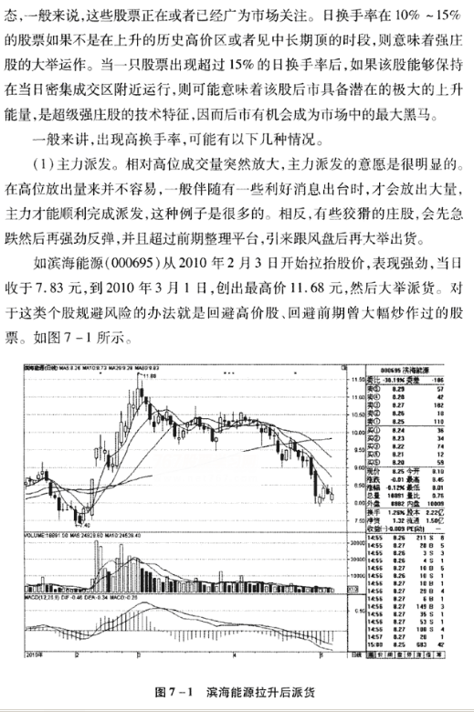 如何分析换手率