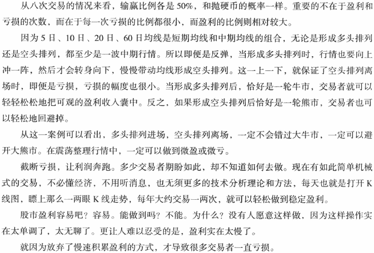 均线空头排列形态2