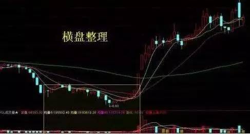 如何跟庄赚钱，看完此文，快一步知操作！