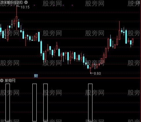 监视机构动向之买选股指标公式