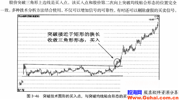 120日和240日均线应用技巧(二)