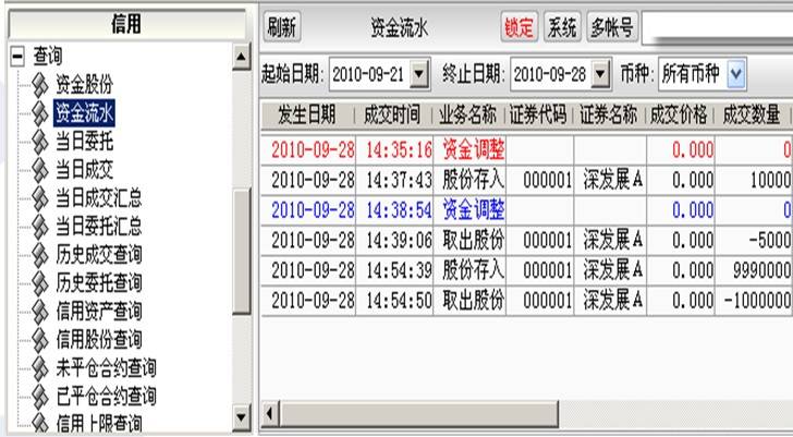 融资融券具体网上交易图解【四】