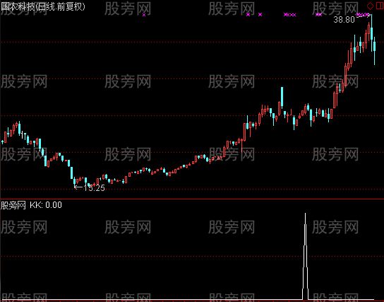 通达信天枢1星选股指标公式