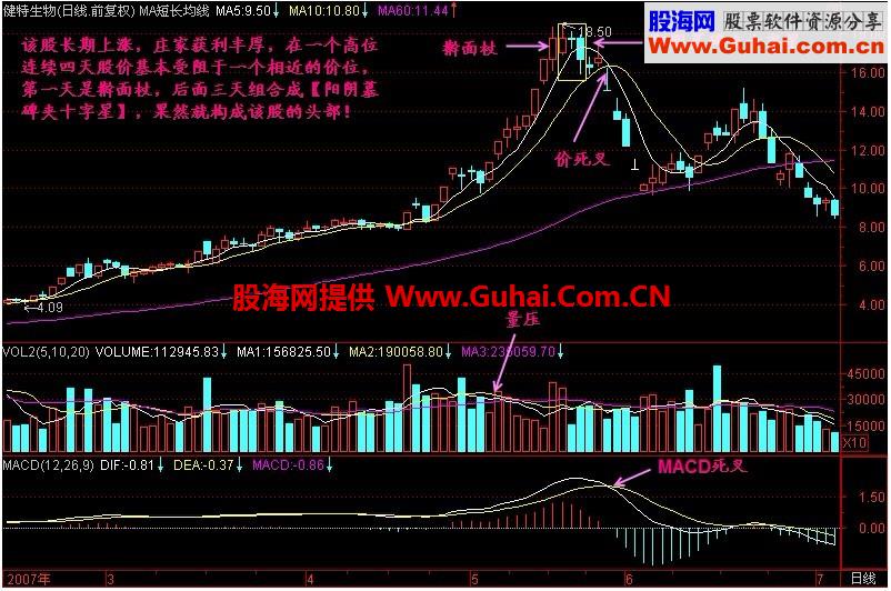 新生300天图解教程 第104节：阳阴墓碑夹