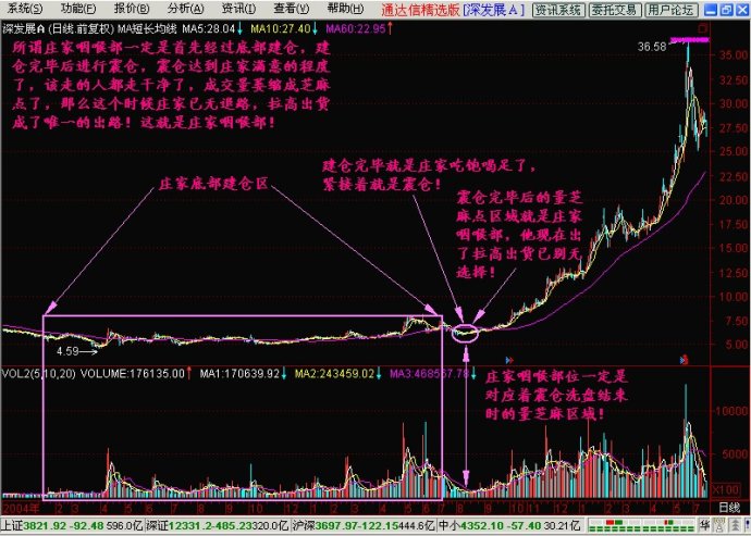 庄家自述nbsp;nbsp;nbsp;一旦消息泄密庄家必死无疑 - 金雕 - 金雕捕牛