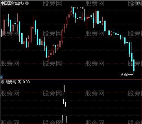 简单牛马线主图之买选股指标公式