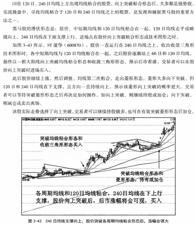 120日和240日均线应用技巧(一)