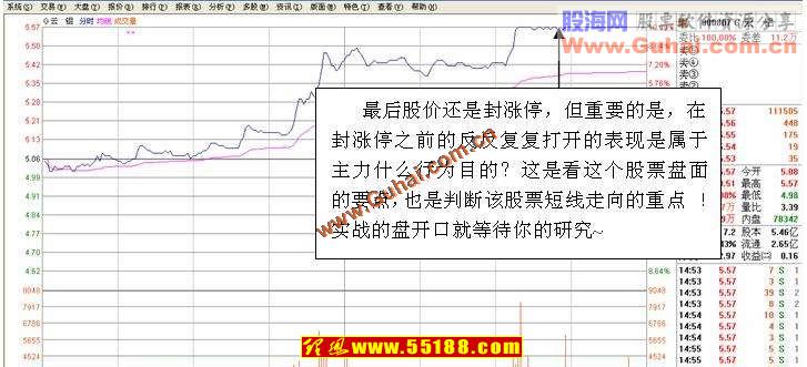 看盘绝招图解教程涨停之后看什么