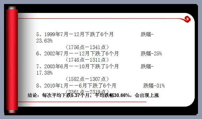 解读中国股市的结构与节奏 - 老牛 - 老牛的股票博客