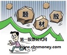 如何去发现题材股