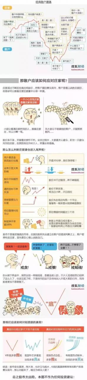 庄家是如何给散户下套的？句句戳中痛点！