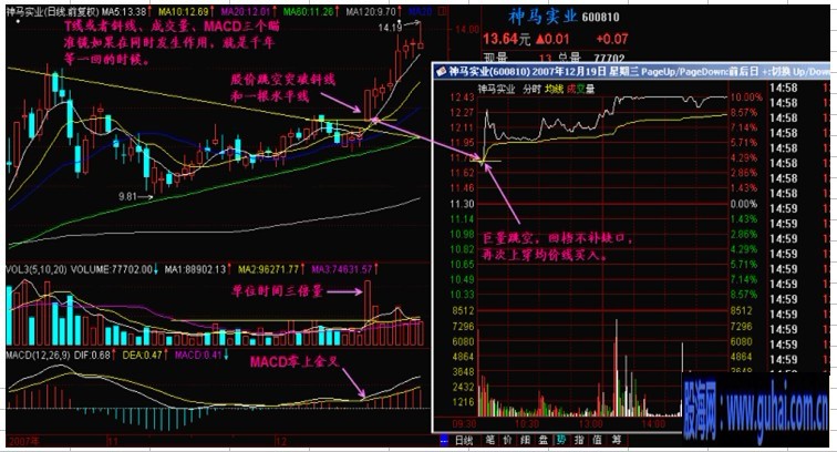 新生300天图解教程-198.千年等一回