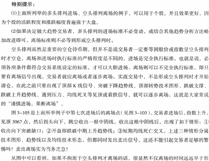 均线空头排列形态2
