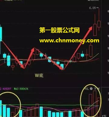 买股票的技巧2