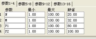 趋势 买卖写个选股 公式