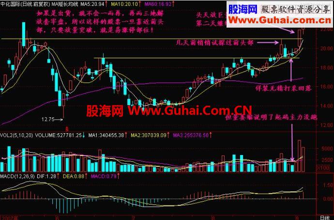 【红猫猫免费食杂店】一招鲜，吃遍天－方法太杂害死人