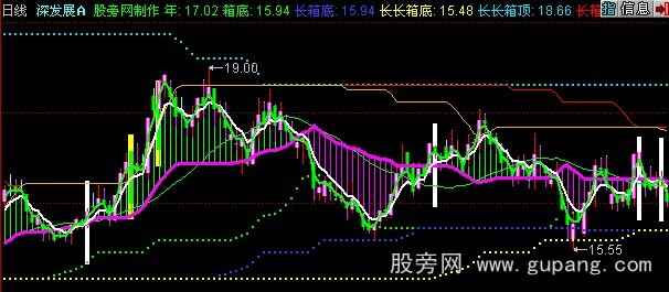 同花顺思思跟庄主图指标公式