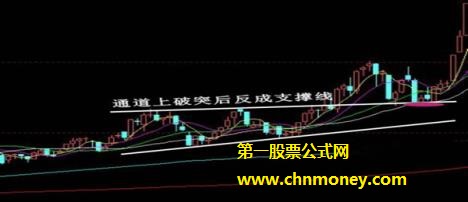 股票该如何买进的10大绝招之六