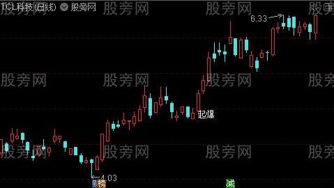 通达信MACD水上低位飞吻主图指标公式