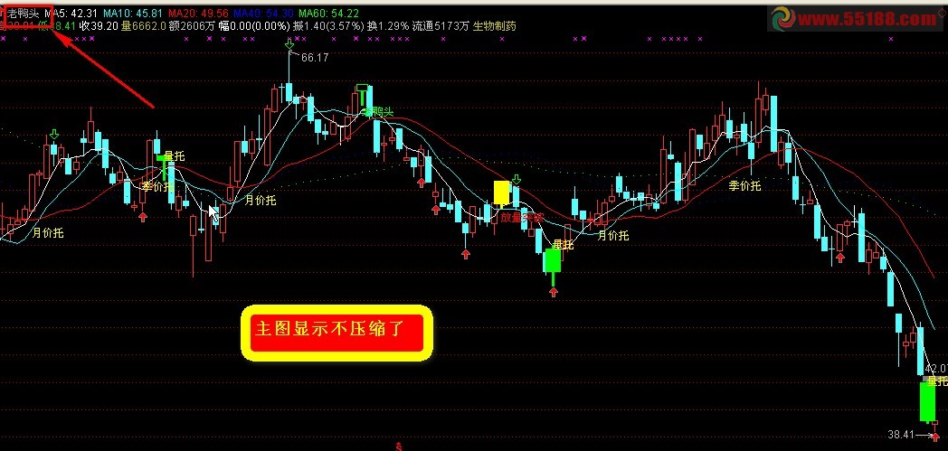 主图太小，修正的方法