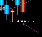 出现全仓信号的选股公式