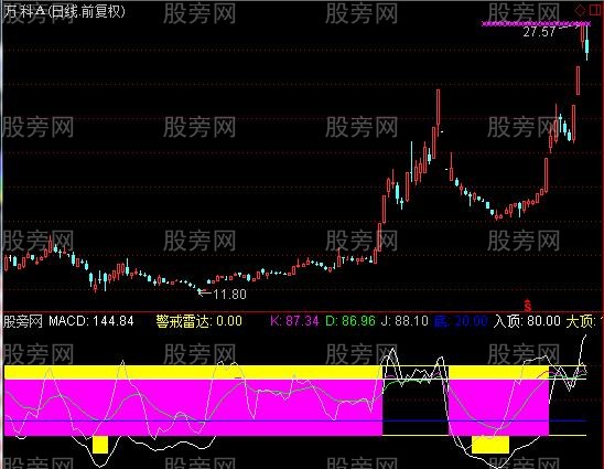 通达信反攻雷霆指标公式