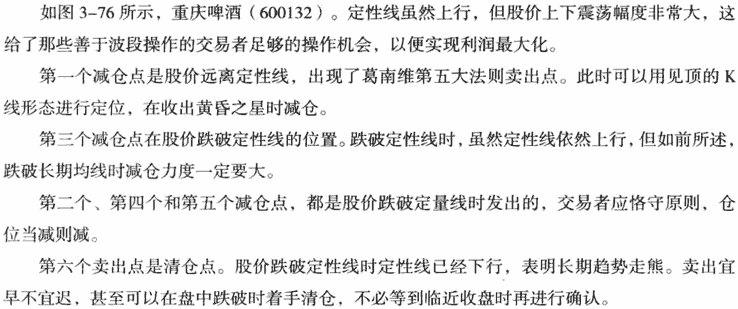 长期双线组合应用技巧 