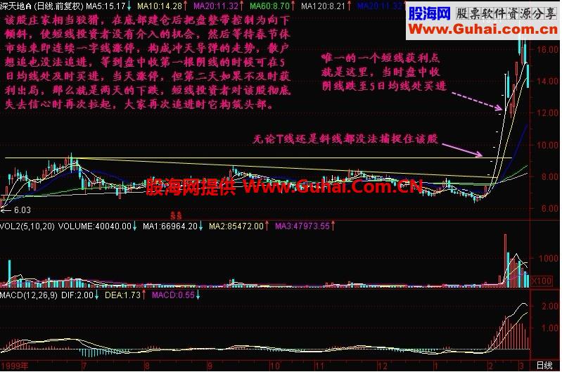 新生300天图解教程 第86节：冲天导弹
