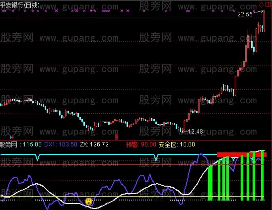 通达信庄家任你涨跌指标公式