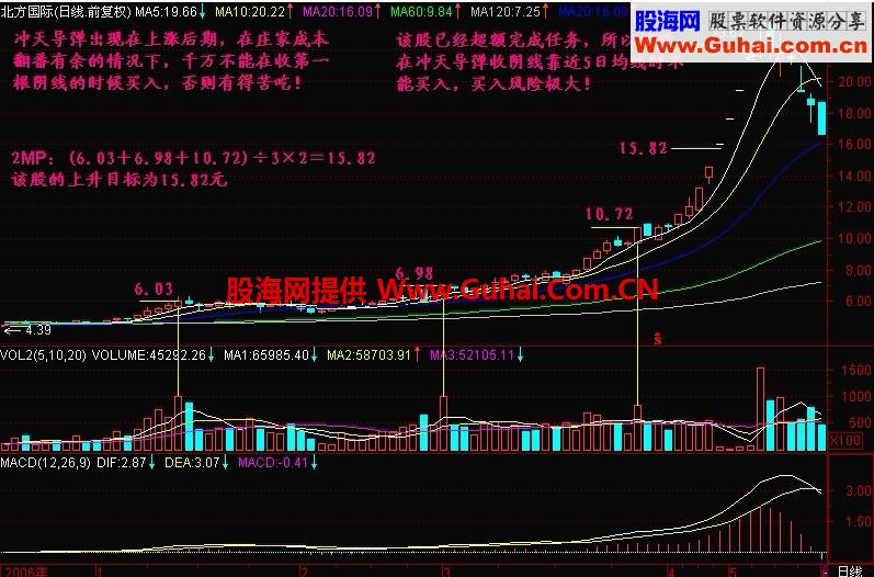 新生300天图解教程 第86节：冲天导弹