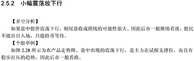 盘中的5种变化要关注(图解) 