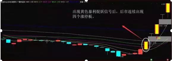 持续挣钱秘密是“抓妖操盘秘籍”，看懂没一个是穷人