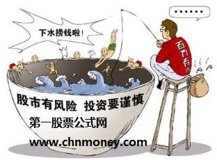 在实战中如何去识别题材股