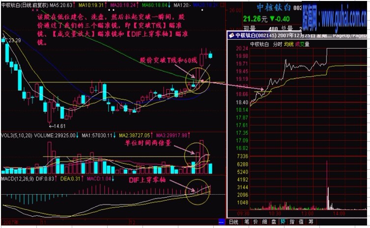 新生300天图解教程-198.千年等一回