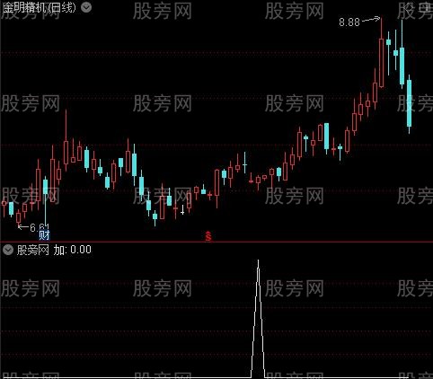 主力行踪主图之加选股指标公式