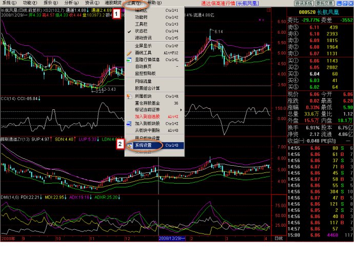 资金轻松翻倍的经典指标组合 图文详细说明