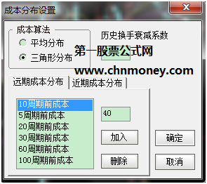 移动筹码分布