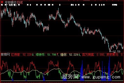 大智慧庄吸筹指标公式