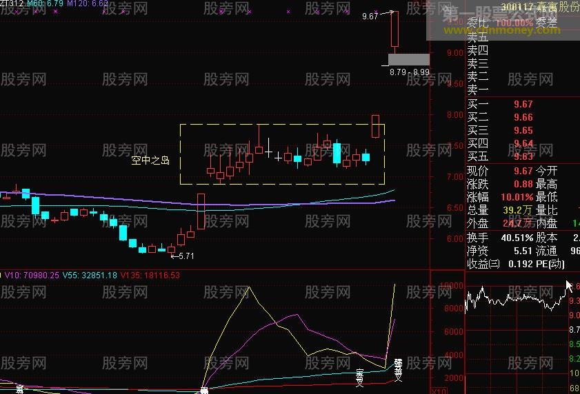 黑马形态之空中之岛
