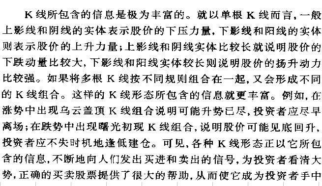 k线图解操练大全--什么是K线