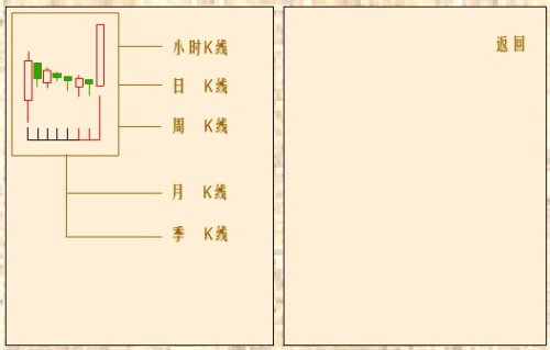 单阳不破攻略 - 晋东理财 - 晋东理财的博客